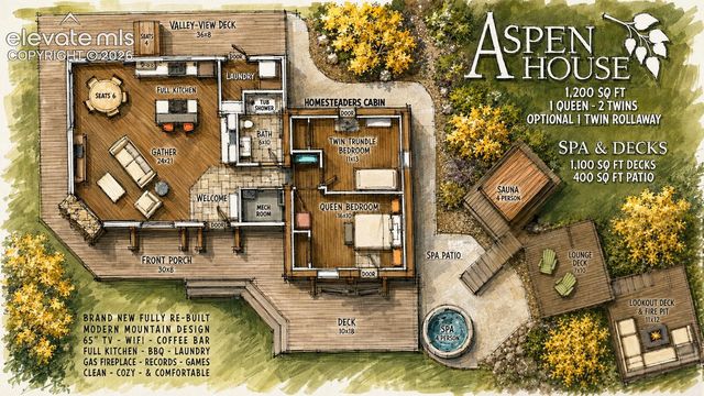 1460 Coyote Trail, Woodland Park, CO 80863