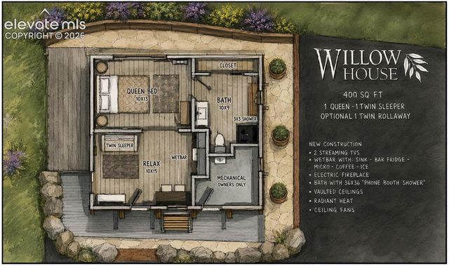 1460 Coyote Trail, Woodland Park, CO 80863