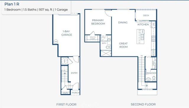 3681 W S. Eichler Paseo 3, Ontario, CA 91761