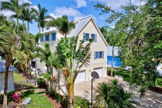 1509 Crescent Drive, Sebring, FL 33870