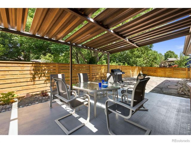 1907 Kennedy Avenue, Loveland, CO 80538