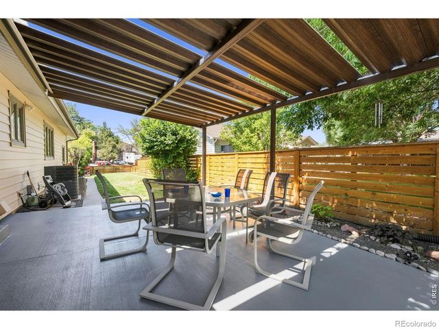1907 Kennedy Avenue, Loveland, CO 80538