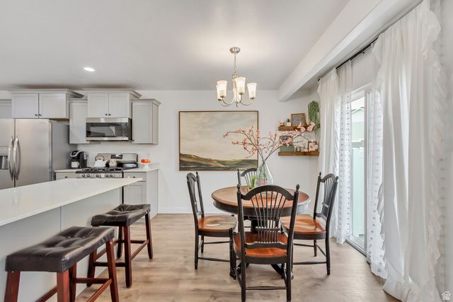 12366 S ANDANTE DR, Herriman, UT 84096