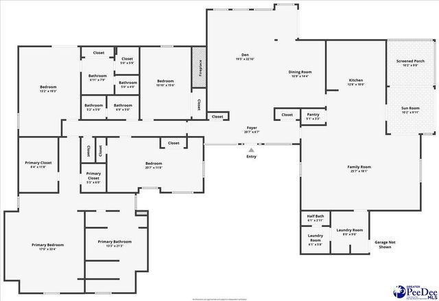2501 W Keswick, Florence, SC 29501