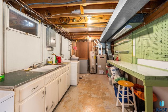 724 N Omaha Ave Avenue, Sioux Falls, SD 57103