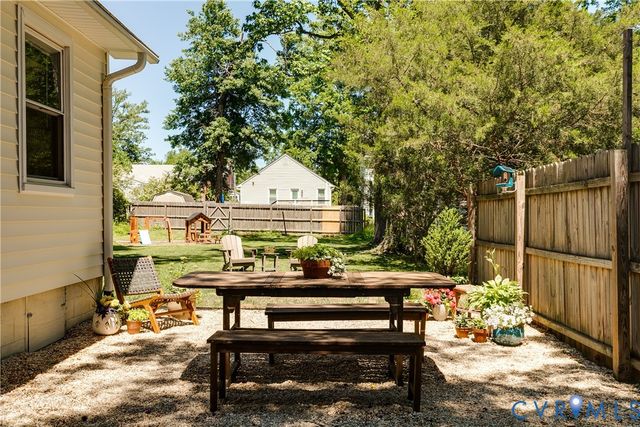 2106 Ginter St, Henrico, VA 23228