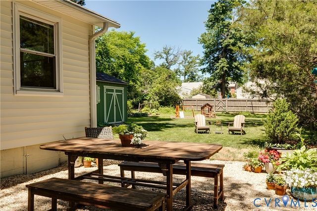 2106 Ginter St, Henrico, VA 23228