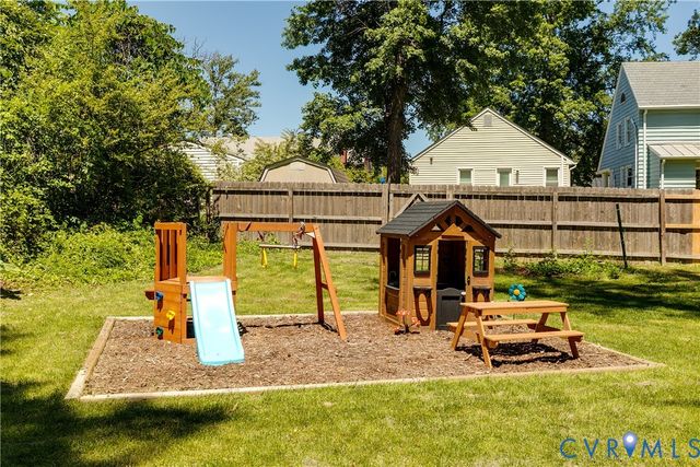 2106 Ginter St, Henrico, VA 23228