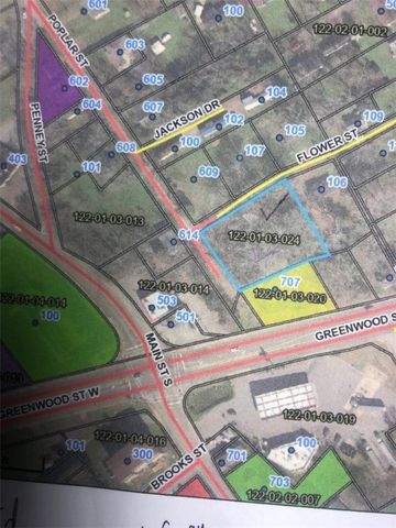 517 POPLAR Street, Abbeville, SC 29620