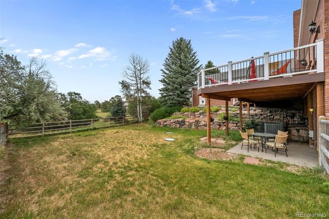8634 Selly Road, Parker, CO 80134