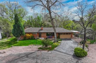 417 Union Place, Colorado Springs, CO 80906