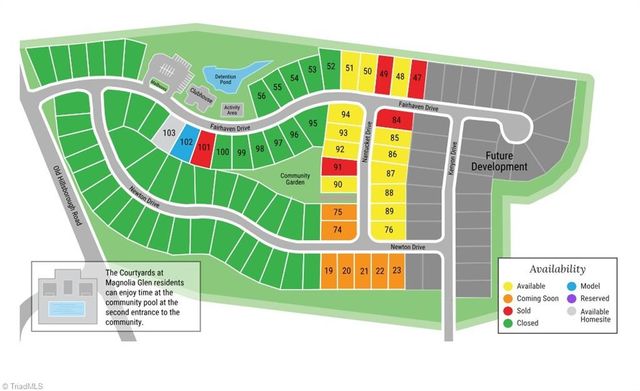 1127 Nantucket Drive Lot 76, Mebane, NC 27302