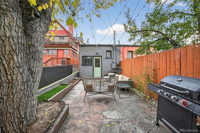 726 Fox Street, Denver, CO 80204