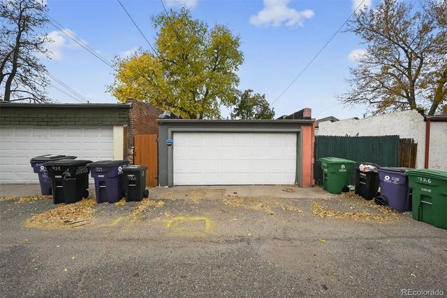 726 Fox Street, Denver, CO 80204