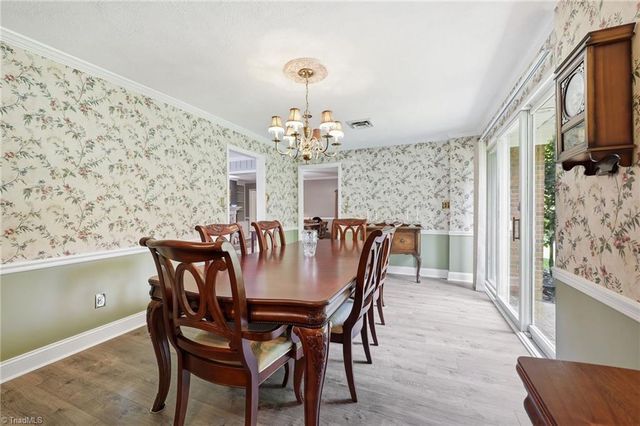 1025 Oaklawn Avenue, Winston-salem, NC 27104