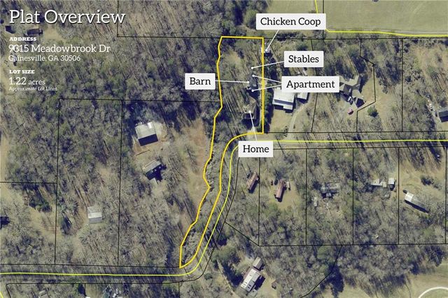 9325 Meadow Brook Drive, Gainesville, GA 30506