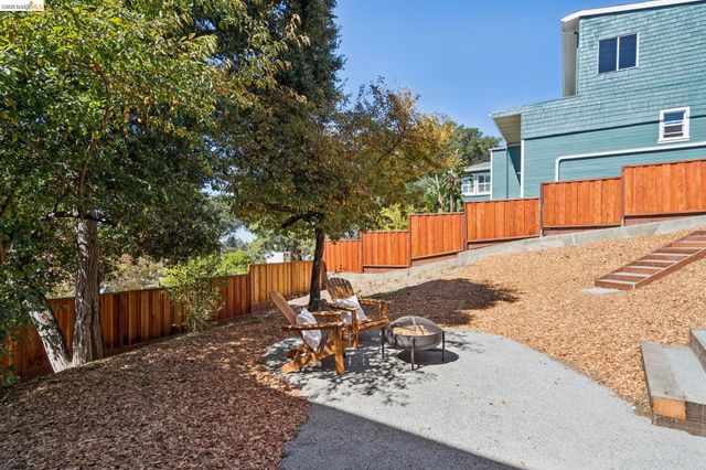 4665 Fair Ave, Oakland, CA 94619