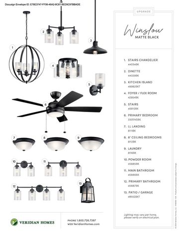 604 Winterberry DRIVE, Waukesha, WI 53189