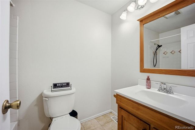 7724 S Hoyt Street, Littleton, CO 80128