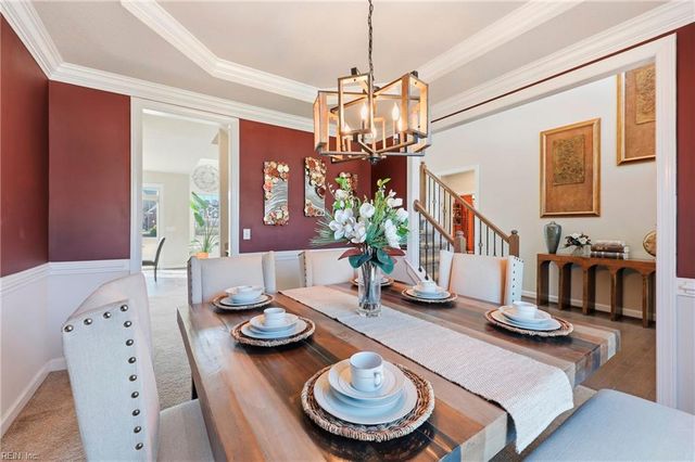 6001 Gardenstone CIR, Suffolk, VA 23434