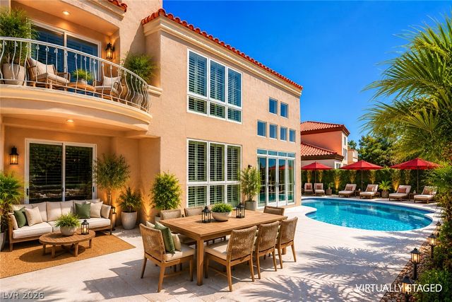 8244 Horseshoe Bend Lane, Las Vegas, NV 89113