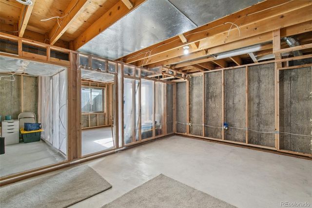 6980 Native Circle, Colorado Springs, CO 80919