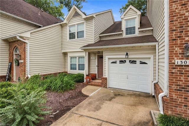 1305 Tuckaway Reach Unit C, Chesapeake, VA 23320