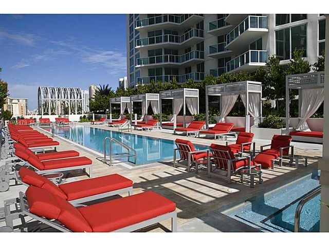 200 Sunny Isles Boulevard 2-PH2, Sunny Isles Beach, FL 33160
