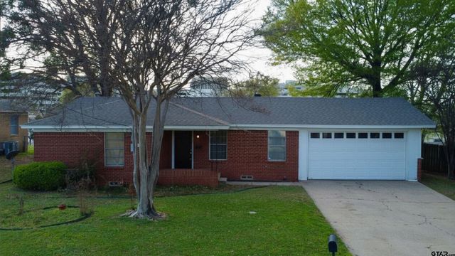 937 Magnolia, Tyler, TX 75701