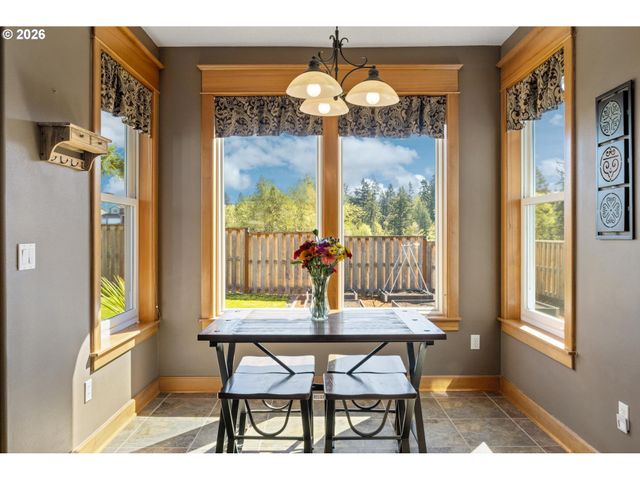 16138 Se GOOSEHOLLOW Dr, Damascus, OR 97089