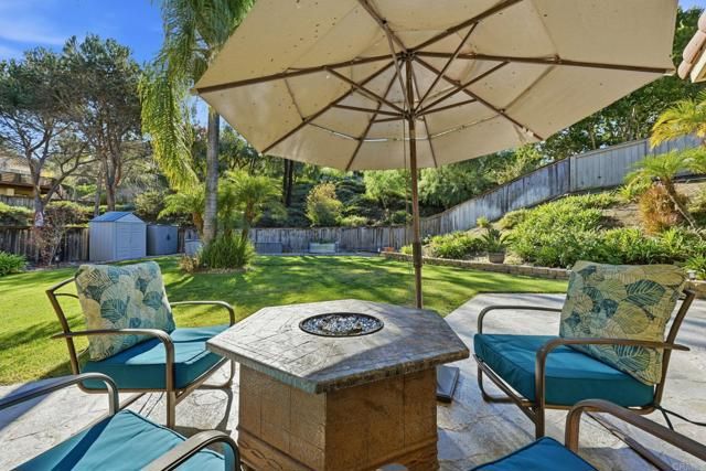 1351 Graham Pl, Escondido, CA 92026