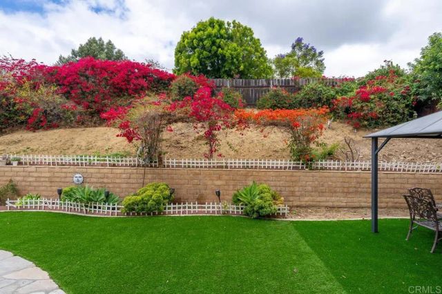 7906 Anders Circle, La Mesa, CA 91942