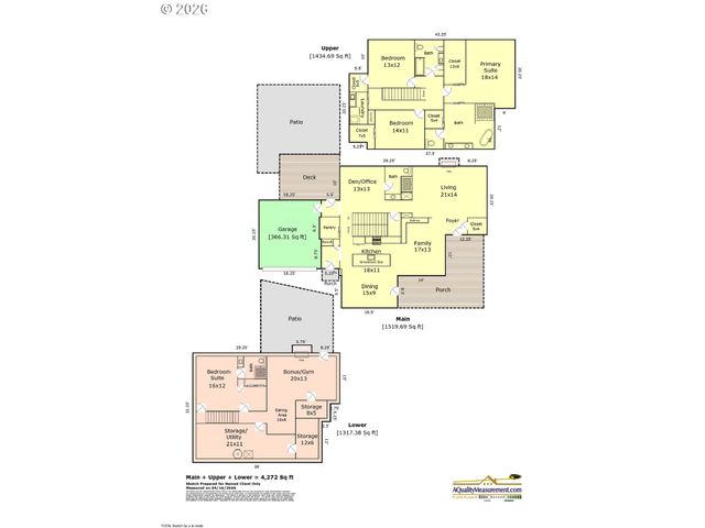 4409 Sw CARL Pl, Portland, OR 97239