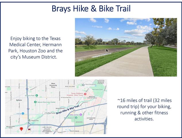 4991 Dumfries Drive, Houston, TX 77096