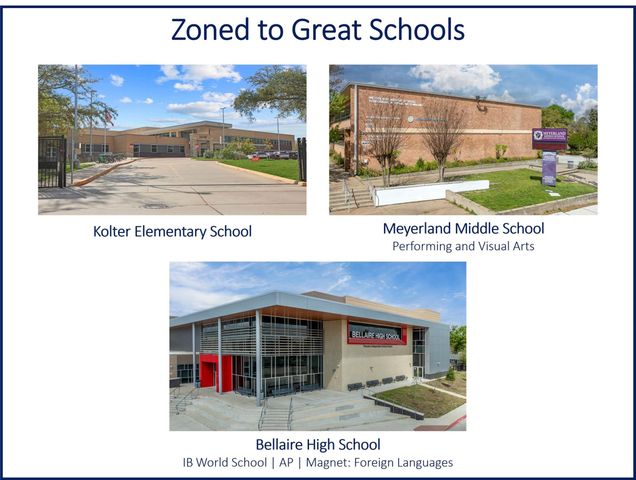 4991 Dumfries Drive, Houston, TX 77096