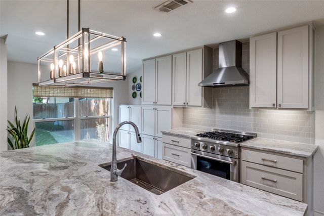 3504 Janlyn Lane, Farmers Branch, TX 75234