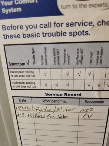 1719 FOOTHILL AVENUE, Weston, WI 54476