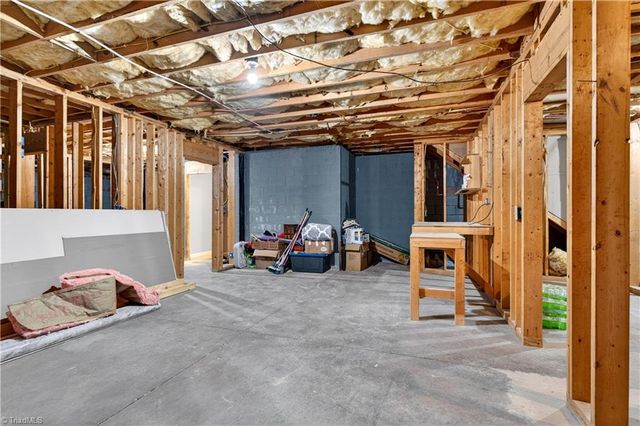 4108 Rock Hill Road, Pfafftown, NC 27040