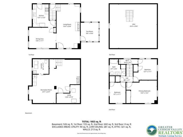 901 North Wahneta Street, Allentown City, PA 18109