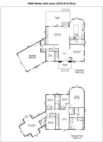 7609 Water Oak Lane, Monroe, NC 28110