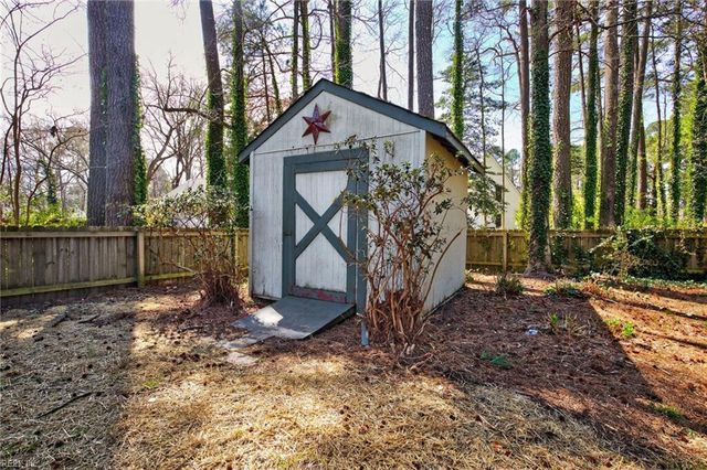 8601 Partridge Point RD, Suffolk, VA 23436