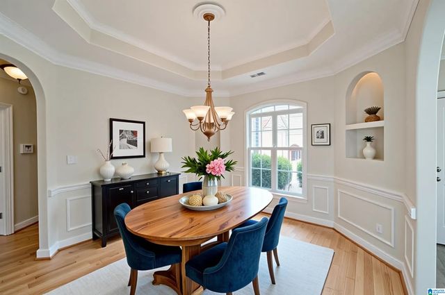 199 BELVEDERE DRIVE, Birmingham, AL 35242