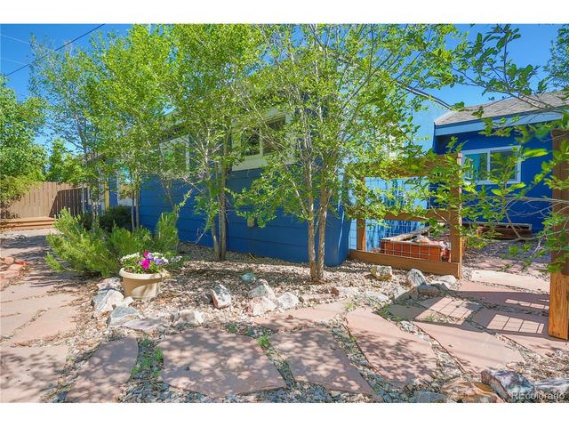 323 W 8th St, Salida, CO 81201