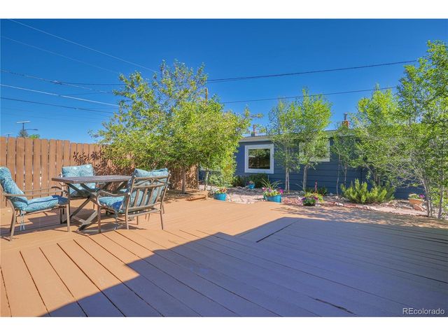 323 W 8th St, Salida, CO 81201