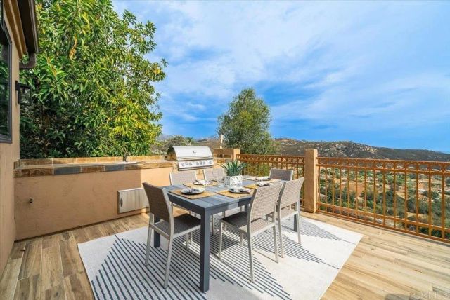 15223 Skyridge Road, Poway, CA 92064