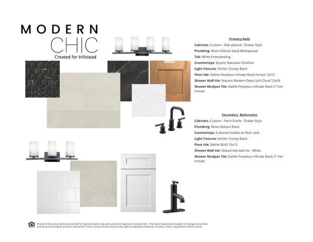 1733 Hillside Stroll Drive, Lavon, TX 75166