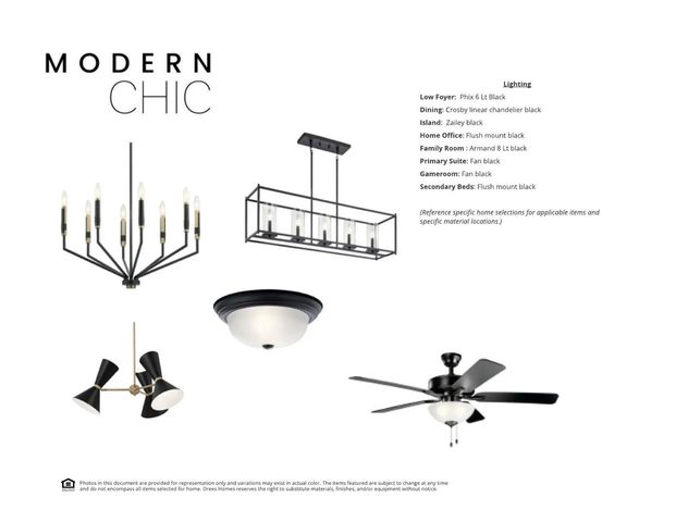 1733 Hillside Stroll Drive, Lavon, TX 75166