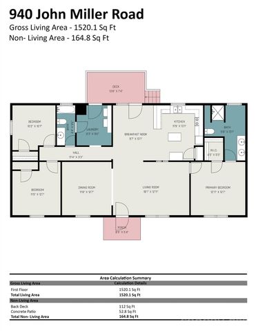 940 John Miller Road, Rockwell, NC 28138