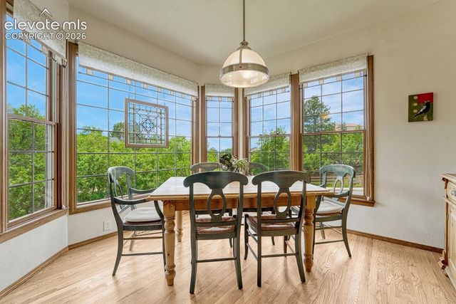 5140 Broadmoor Bluffs Drive, Colorado Springs, CO 80906