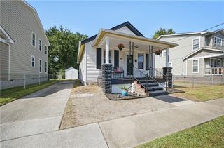 3125 Dunkirk AVE, Norfolk, VA 23509